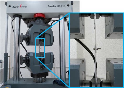 axial load fatigue testing machine|zwickroell fatigue testing machines.